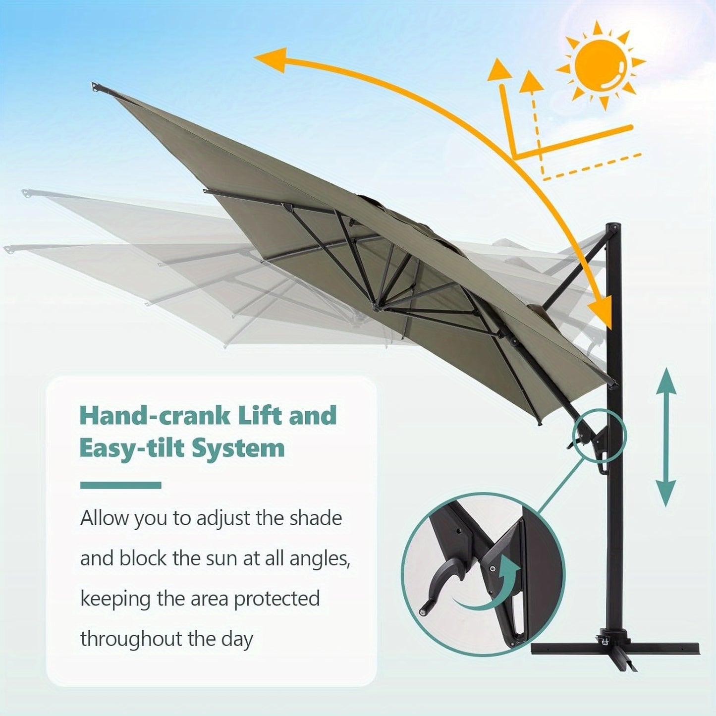 10x10ft Large Patio Umbrella - Double Top Sunshade with 360° Rotation & UV Protection | Summer Outdoor Umbrella for Garden, Pool, Deck & Lawn | Sturdy 8-Rib Frame, Multi-Adjustable Angle, Family-Sized Shade