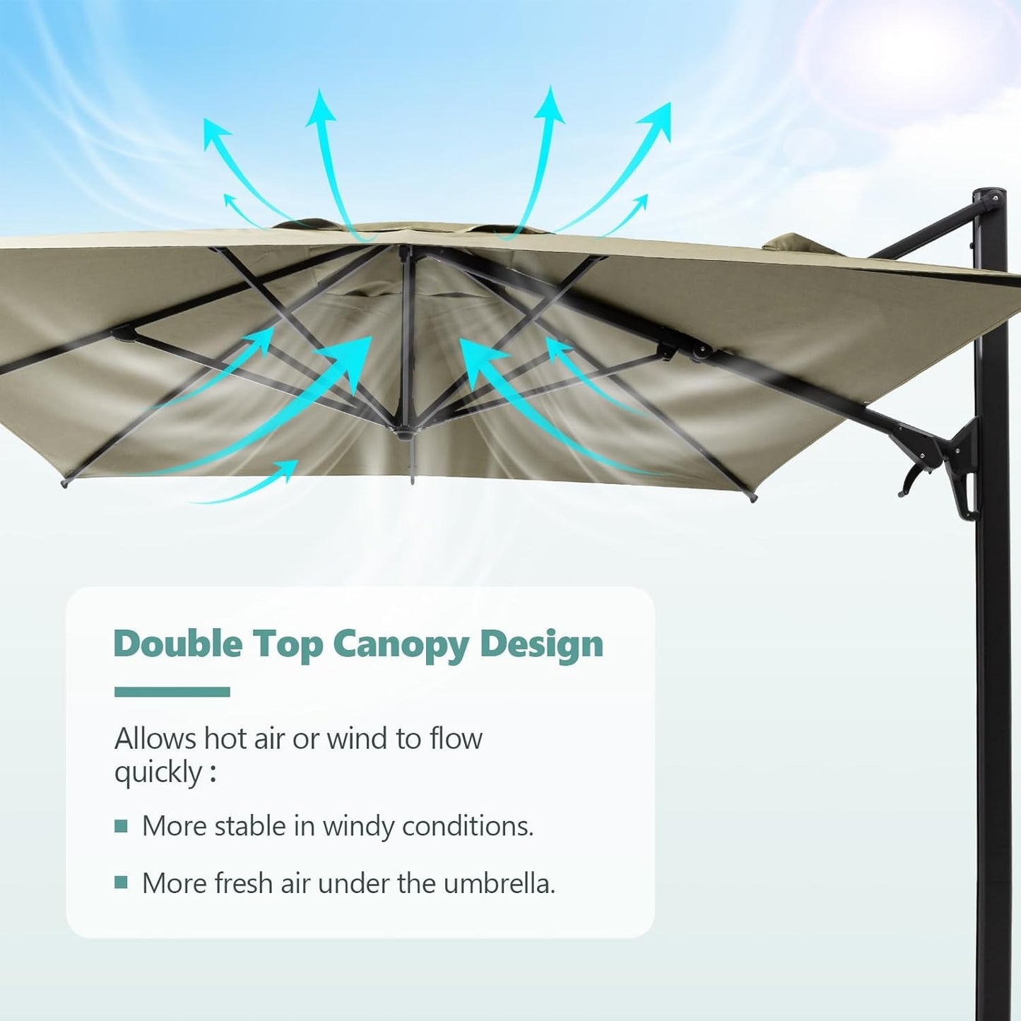 10x10ft Large Patio Umbrella - Double Top Sunshade with 360° Rotation & UV Protection | Summer Outdoor Umbrella for Garden, Pool, Deck & Lawn | Sturdy 8-Rib Frame, Multi-Adjustable Angle, Family-Sized Shade